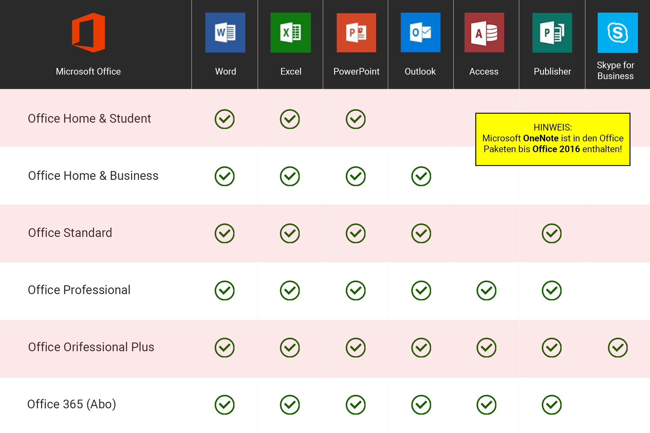 Microsoft Office 2016