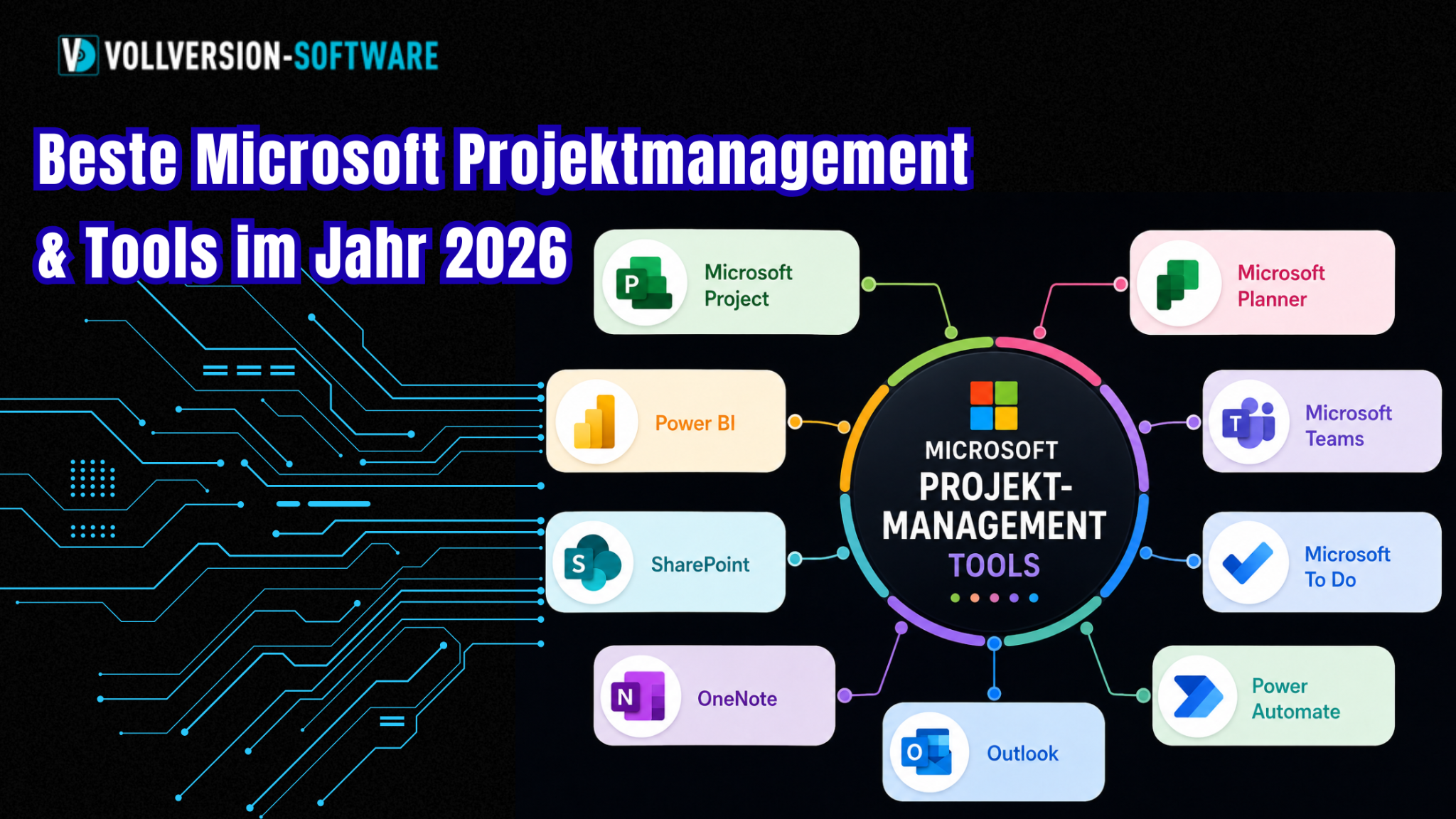 Beste Microsoft Projektmanagement Software 2026
